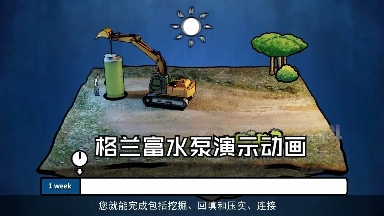 32格兰富水泵演示动画3